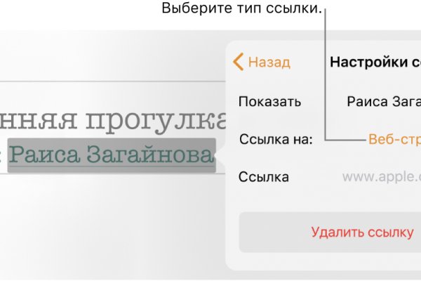Сайты наркоты