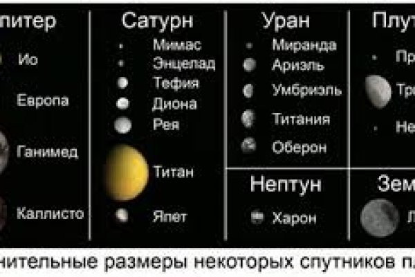 Кракен ссылка зайти