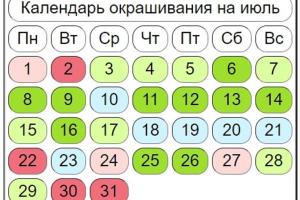 Кракен интернет площадка