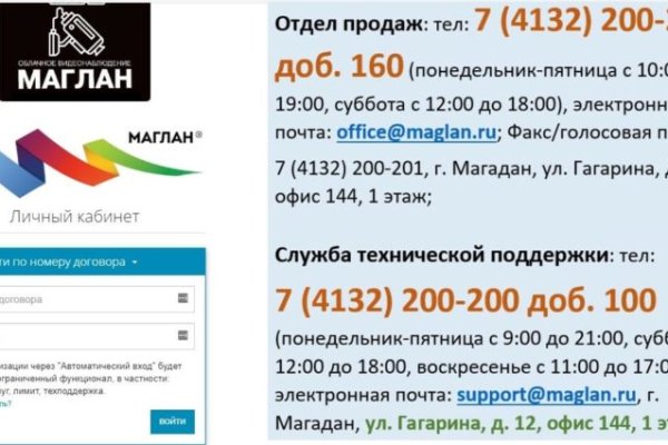Кракен наркотики россия
