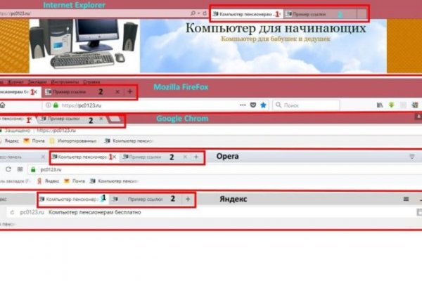 Кракен дарк площадка