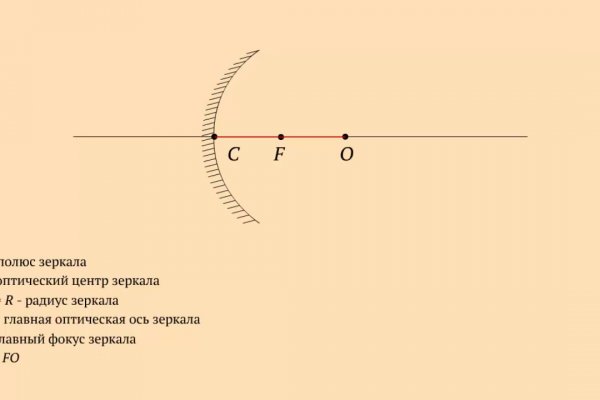 Ссылки на кракена и на мегу