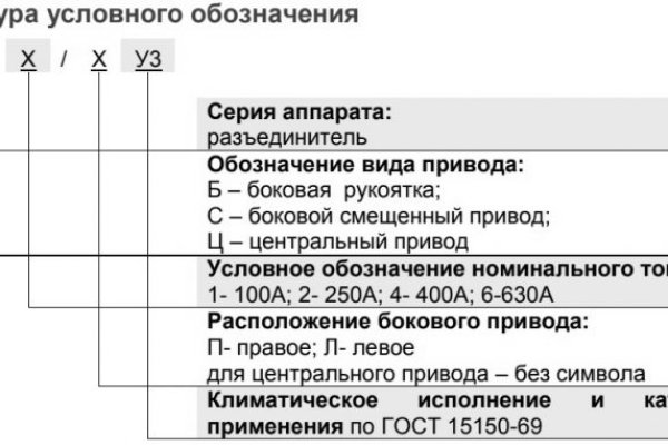 Кракен 15 ссылка