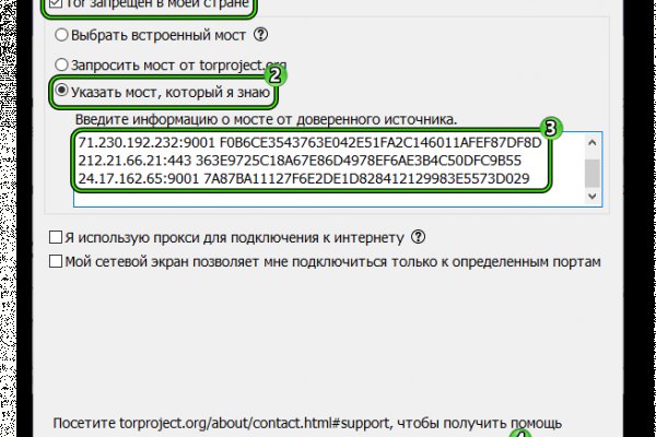 Кракен сайт что