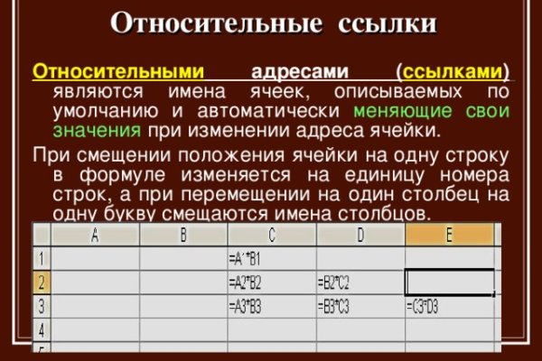 Кракен сегодня сайт зеркало