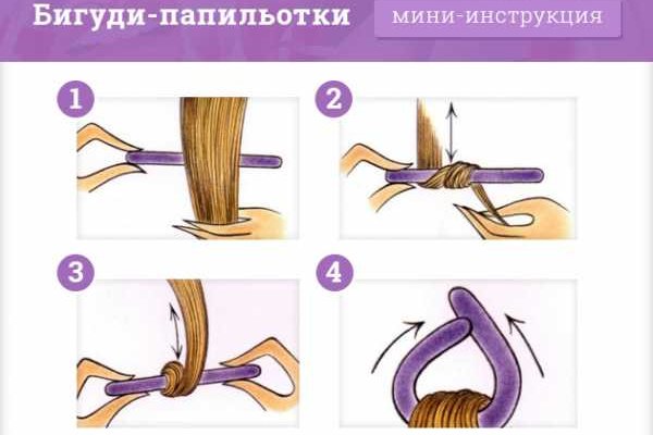 Кракен сайт продаж