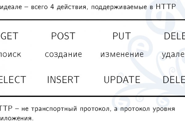Кракен вход kr2web in