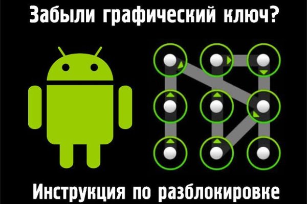 Кракен официальная ссылка kraken torion