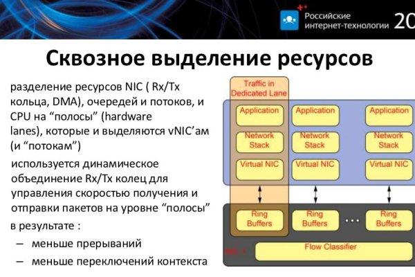 Ссылка на сайт кракен в тор