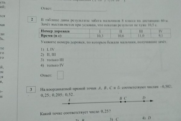 Как вывести деньги с кракена маркетплейс