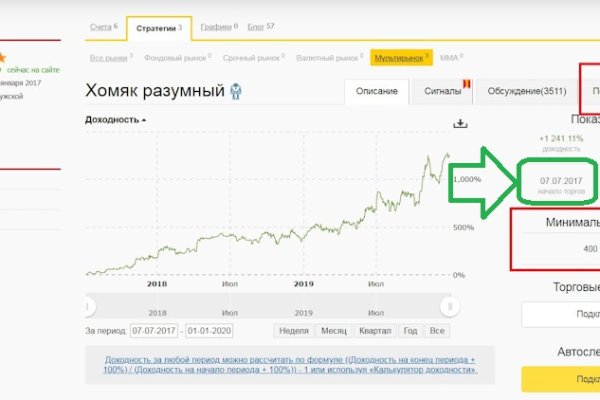 Кракен вход kr2web in